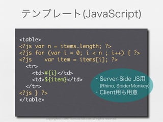 copyright(c) 2007 kuwata-lab.com all rights reserved.
 