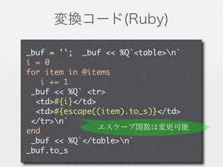 copyright(c) 2007 kuwata-lab.com all rights reserved.
 