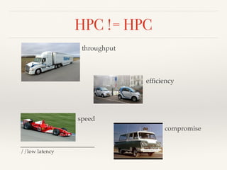 HPC != HPC
throughput
efﬁciency
speed
compromise
//low latency
 