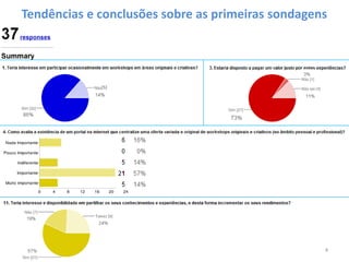 Tendências e conclusões sobre as primeiras sondagens




             [5]




                                                   4
 