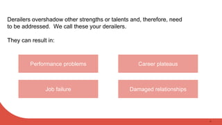 14
Derailers overshadow other strengths or talents and, therefore, need
to be addressed. We call these your derailers.
They can result in:
Performance problems Career plateaus
Job failure Damaged relationships
 