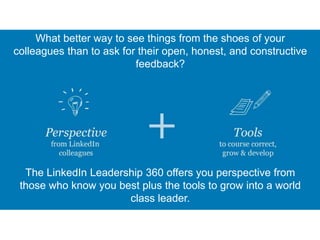 LinkedIn Leadership 360 | PPTX
