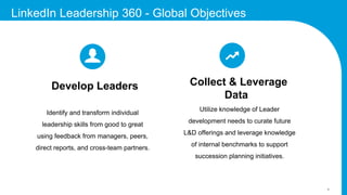 4
LinkedIn Leadership 360 - Global Objectives
Develop Leaders
Identify and transform individual
leadership skills from good to great
using feedback from managers, peers,
direct reports, and cross-team partners.
Collect & Leverage
Data
Utilize knowledge of Leader
development needs to curate future
L&D offerings and leverage knowledge
of internal benchmarks to support
succession planning initiatives.
 