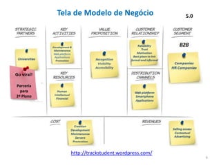 Tela de Modelo de Negócio               5.0




Go viral!

Parceria
  para
2º Plano




               http://trackstudent.wordpress.com/
                                                          6
 