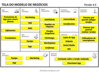 Ataskado.wordpress.com   4
 