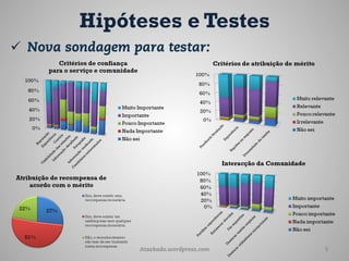 Hipóteses e Testes
ü  Nova sondagem para testar:




                   Ataskado.wordpress.com   5
 