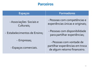 Parceiros

          Espaços                         Formadores

                                 - Pessoas com competências e
   - Associações Sociais e
                                 experiências únicas e originais;
          Culturais;
                                  - Pessoas com disponibilidade
- Estabelecimentos de Ensino;
                                    para partilhar experiências;
        - Empresas;
                                   - Pessoas com vontade de
                                 partilhar experiências em troca
    - Espaços comerciais.
                                  de algum retorno financeiro.




                                                               11
 