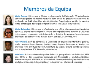 Membros da Equipa
Maria Gomes é Licenciada e Mestre em Engenharia Biológica pelo IST. Actualmente
como Investigadora na mesma instituição com ênfase na procura de alternativas na
purificação de DNA plasmídico via ultrafiltração. Organização e gestão de eventos,
festas, e motivação de equipas complementam as suas vastas competências.

Maria Guimarães é Licenciada em Sociologia pela UNL e pós-graduada em Marketing
pelo ISEG. Depois de desempenhar funções em empresas como a SONAE e Circulo de
Leitores como responsável pela Informação e Estudos de Mercado, lançou-se como
empresária da restauração há mais de 8 anos com os KAFFA Coffee Zone.

Nuno Oliveira além de Benfiquista é Licenciado em Engenharia Informática pela UL,
tendo desempenhado diversas funções como Business Developer e Analista em
empresas como a Portugal Telecom, Accenture, ou Exictos. O Nuno é ainda especialista
em tecnologias Java, SQL, Javascript, entre outras.

João Souza é Licenciado em Geografia e SIG na UL, pós-graduado em SIG na UnI, MBA
pelo ISCTE, e dois programas executivos em Negociação e Marketing/Negócios
Internacionais pela AESE/IESE e EAE Barcelona. Desempenhou funções de direcção de
Marketing e Sistemas de Informação em várias empresas e fundou 2 empresas.

                                                                                   2
 