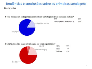 Tendências e conclusões sobre as primeiras sondagens
86 respostas




                                                    7
 
