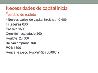 Necessidades de capital inicial
*cenário de roulote
• Necessidades de capital iniciais : 40.000
Fritadeiras 800
Positivo 1500
Constituir sociedade 360
Roulote 28 000
Balcão empresa 450
POS 1800
Renda (espaço Rock’n’Rio) 5000/dia
 