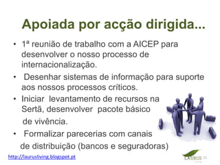 Apoiada por acção dirigida...
  • 1ª reunião de trabalho com a AICEP para
    desenvolver o nosso processo de
    internacionalização.
  • Desenhar sistemas de informação para suporte
    aos nossos processos críticos.
  • Iniciar levantamento de recursos na
    Sertã, desenvolver pacote básico
     de vivência.
  • Formalizar parecerias com canais
    de distribuição (bancos e seguradoras)
http://laurusliving.blogspot.pt                11
 