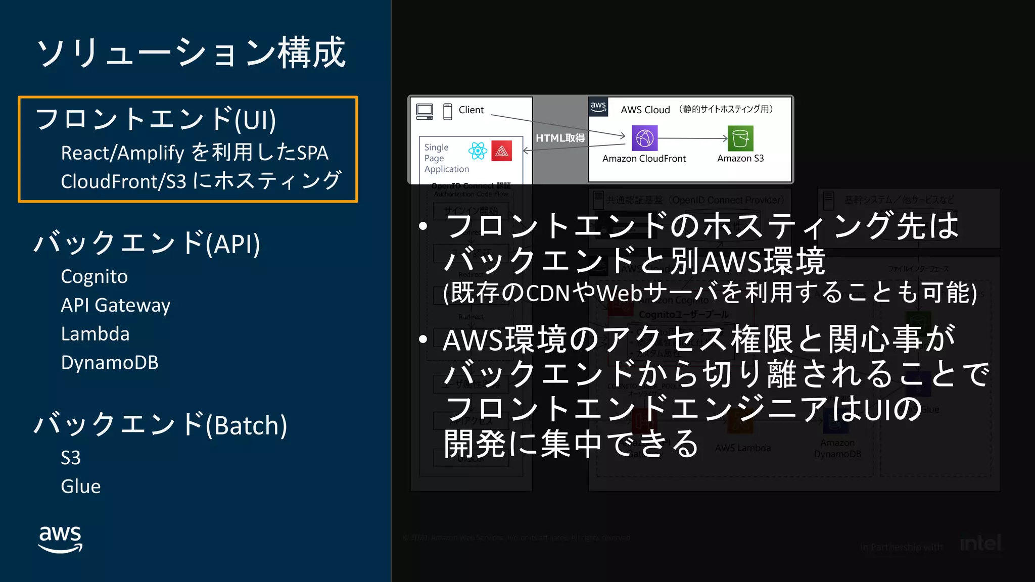 © 2020, Amazon Web Services, Inc. or its affiliates. All rights reserved.
In Partnership with
© 2020, Amazon Web Services, Inc. or its affiliates. All rights reserved.
In Partnership with
AWS Cloud
Client AWS Cloud
ソリューション構成
フロントエンド(UI)
React/Amplify を利用したSPA
CloudFront/S3 にホスティング
バックエンド(API)
Cognito
API Gateway
Lambda
DynamoDB
バックエンド(Batch)
S3
Glue
共通認証基盤（OpenID Connect Provider）
共通属性
Single
Page
Application
認可コード取得
Amazon S3
（静的サイトホスティング用）
トークン取得
Amazon API
Gateway
Amazon Cognito
OpenID Connect 認証
Authorization Code Flow
APIアクセス
基幹システム／他サービスなど
ユーザ属性
AWS Lambda
Amazon
DynamoDB
Amazon CloudFront
ユーザ属性取得
• Cognito固有ユーザ情報
• 標準属性(OIDC仕様)
• カスタム属性
COGNITO_USER_POOLS
オーソライザー
AWS Glue
HTML取得
Amazon S3
ファイルインターフェース
サインイン開始
ユーザ認証
ユーザ情報DB
Redirect
Redirect
Redirect
トークン・属性取得
API Services Batch Services
UI表示
Cognitoユーザープール
 