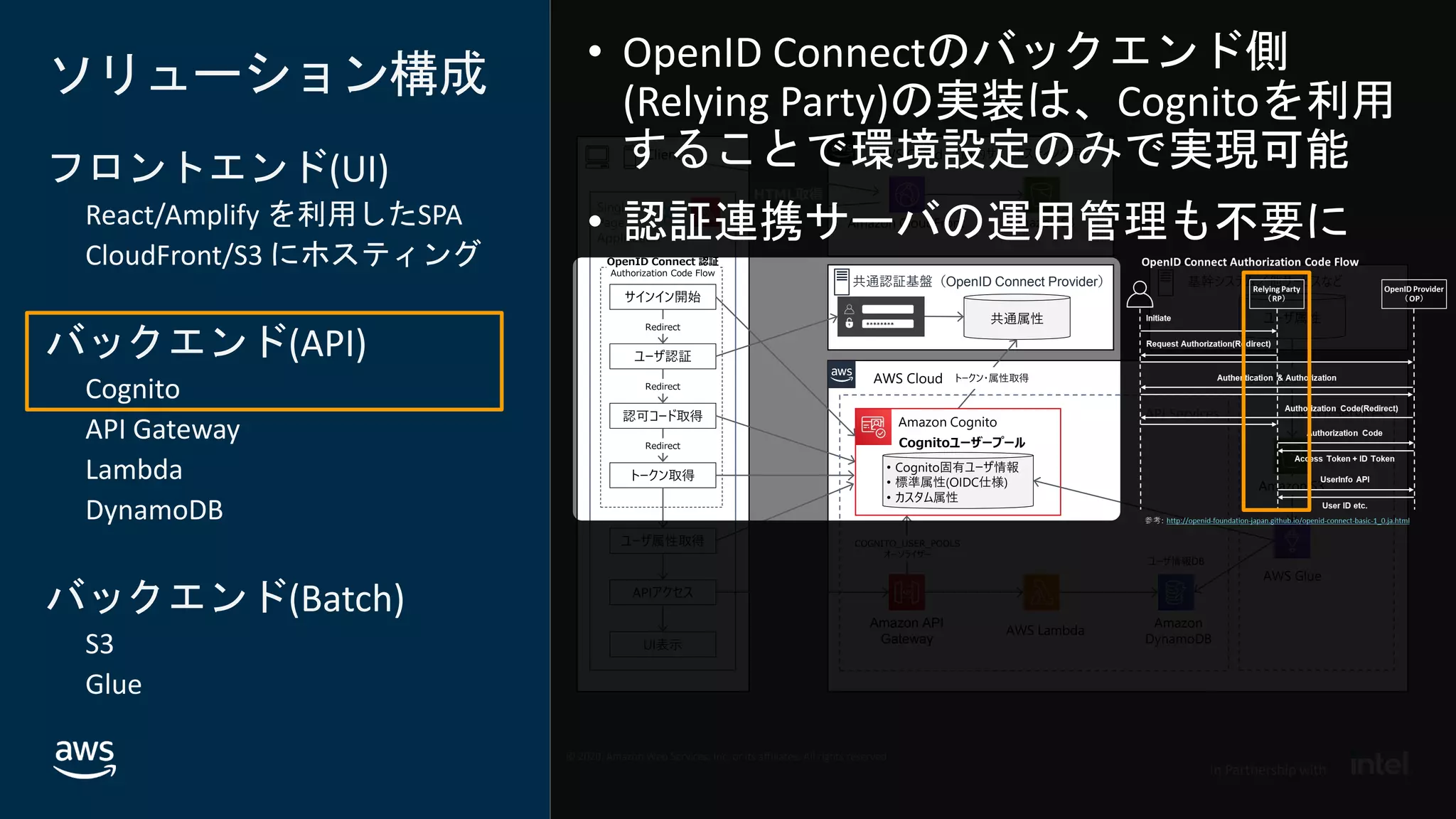 © 2020, Amazon Web Services, Inc. or its affiliates. All rights reserved.
In Partnership with
© 2020, Amazon Web Services, Inc. or its affiliates. All rights reserved.
In Partnership with
AWS Cloud
Client AWS Cloud
ソリューション構成
フロントエンド(UI)
React/Amplify を利用したSPA
CloudFront/S3 にホスティング
バックエンド(API)
Cognito
API Gateway
Lambda
DynamoDB
バックエンド(Batch)
S3
Glue
共通認証基盤（OpenID Connect Provider）
共通属性
Single
Page
Application
認可コード取得
Amazon S3
（静的サイトホスティング用）
トークン取得
Amazon API
Gateway
Amazon Cognito
OpenID Connect 認証
Authorization Code Flow
APIアクセス
基幹システム／他サービスなど
ユーザ属性
AWS Lambda
Amazon
DynamoDB
Amazon CloudFront
ユーザ属性取得
• Cognito固有ユーザ情報
• 標準属性(OIDC仕様)
• カスタム属性
COGNITO_USER_POOLS
オーソライザー
AWS Glue
HTML取得
Amazon S3
ファイルインターフェース
サインイン開始
ユーザ認証
ユーザ情報DB
Redirect
Redirect
Redirect
トークン・属性取得
API Services Batch Services
UI表示
Cognitoユーザープール
 