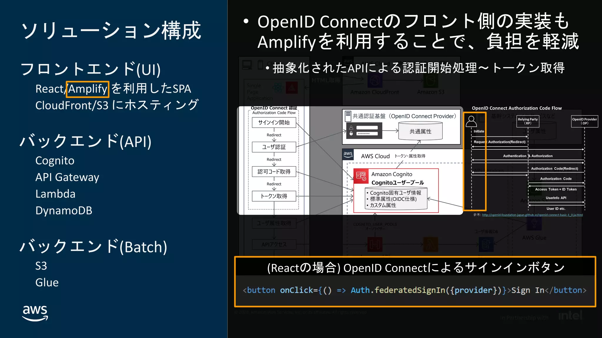© 2020, Amazon Web Services, Inc. or its affiliates. All rights reserved.
In Partnership with
© 2020, Amazon Web Services, Inc. or its affiliates. All rights reserved.
In Partnership with
AWS Cloud
Client AWS Cloud
ソリューション構成
フロントエンド(UI)
React/Amplify を利用したSPA
CloudFront/S3 にホスティング
バックエンド(API)
Cognito
API Gateway
Lambda
DynamoDB
バックエンド(Batch)
S3
Glue
共通認証基盤（OpenID Connect Provider）
共通属性
Single
Page
Application
認可コード取得
Amazon S3
（静的サイトホスティング用）
トークン取得
Amazon API
Gateway
Amazon Cognito
OpenID Connect 認証
Authorization Code Flow
APIアクセス
基幹システム／他サービスなど
ユーザ属性
AWS Lambda
Amazon
DynamoDB
Amazon CloudFront
ユーザ属性取得
• Cognito固有ユーザ情報
• 標準属性(OIDC仕様)
• カスタム属性
COGNITO_USER_POOLS
オーソライザー
AWS Glue
HTML取得
Amazon S3
ファイルインターフェース
サインイン開始
ユーザ認証
ユーザ情報DB
Redirect
Redirect
Redirect
トークン・属性取得
API Services Batch Services
UI表示
Cognitoユーザープール
 