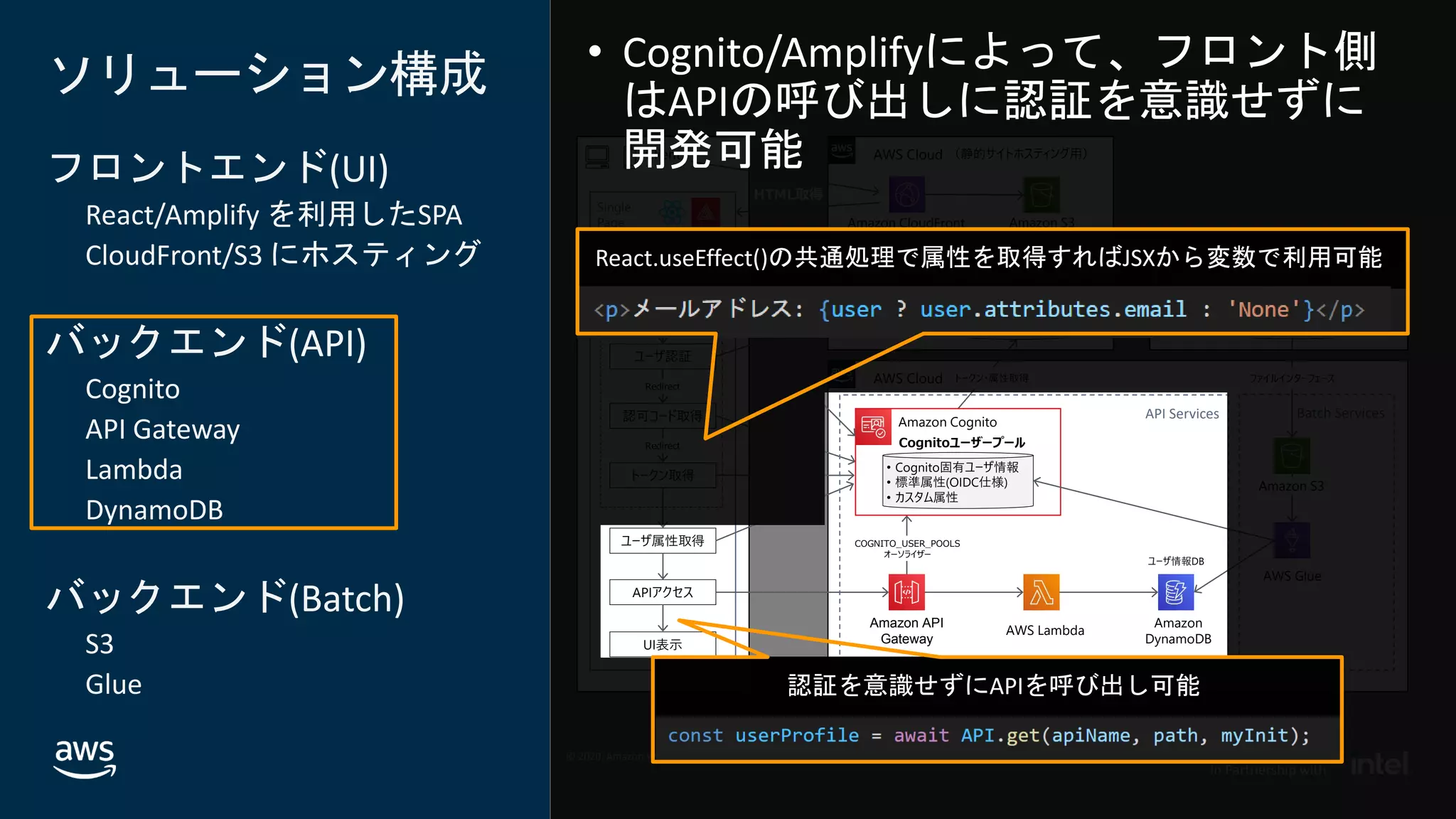 © 2020, Amazon Web Services, Inc. or its affiliates. All rights reserved.
In Partnership with
© 2020, Amazon Web Services, Inc. or its affiliates. All rights reserved.
In Partnership with
AWS Cloud
Client AWS Cloud
ソリューション構成
フロントエンド(UI)
React/Amplify を利用したSPA
CloudFront/S3 にホスティング
バックエンド(API)
Cognito
API Gateway
Lambda
DynamoDB
バックエンド(Batch)
S3
Glue
共通認証基盤（OpenID Connect Provider）
共通属性
Single
Page
Application
認可コード取得
Amazon S3
（静的サイトホスティング用）
トークン取得
Amazon API
Gateway
Amazon Cognito
OpenID Connect 認証
Authorization Code Flow
APIアクセス
基幹システム／他サービスなど
ユーザ属性
AWS Lambda
Amazon
DynamoDB
Amazon CloudFront
ユーザ属性取得
• Cognito固有ユーザ情報
• 標準属性(OIDC仕様)
• カスタム属性
COGNITO_USER_POOLS
オーソライザー
AWS Glue
HTML取得
Amazon S3
ファイルインターフェース
サインイン開始
ユーザ認証
ユーザ情報DB
Redirect
Redirect
Redirect
トークン・属性取得
API Services Batch Services
UI表示
Cognitoユーザープール
 