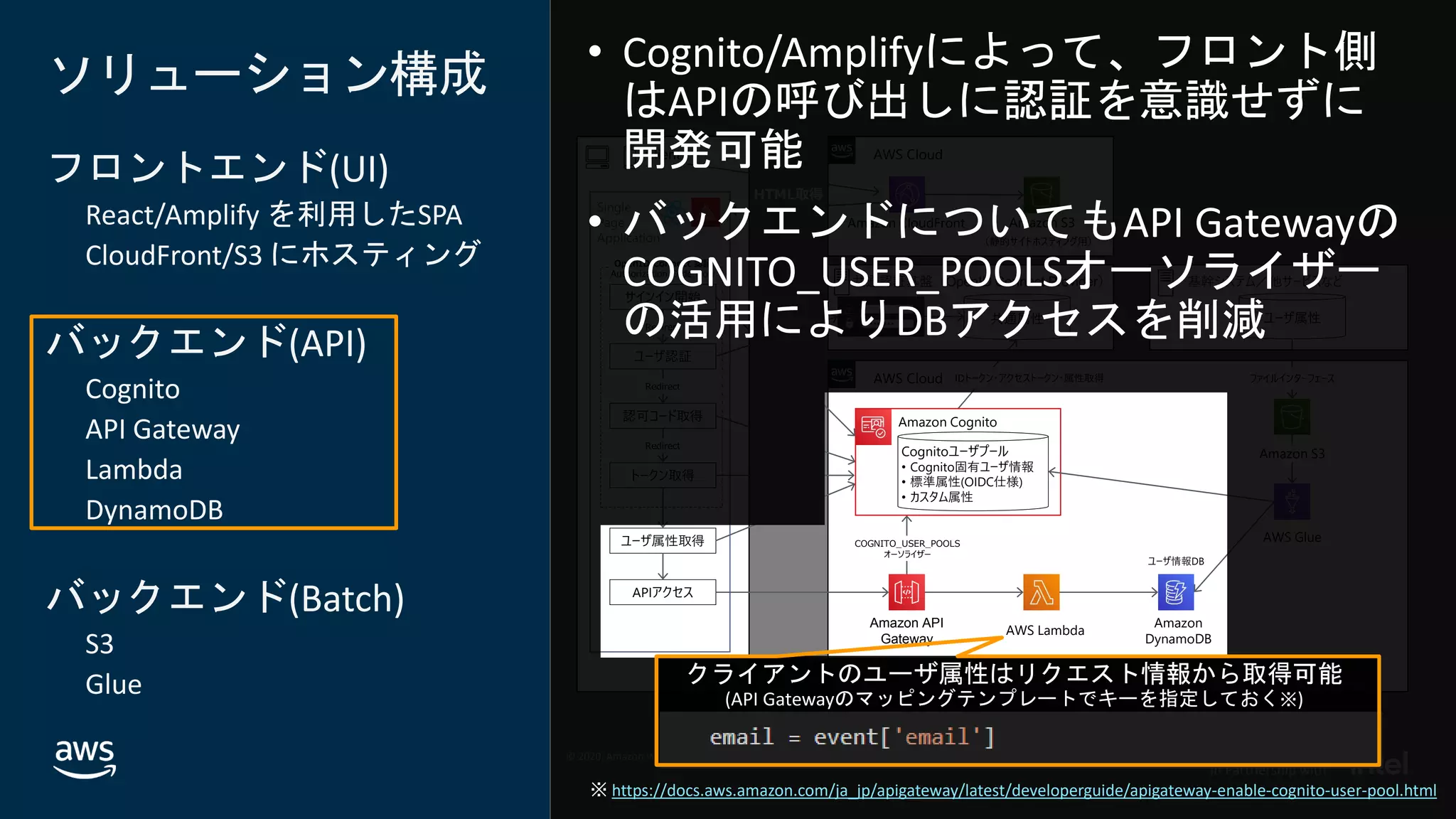 © 2020, Amazon Web Services, Inc. or its affiliates. All rights reserved.
In Partnership with
© 2020, Amazon Web Services, Inc. or its affiliates. All rights reserved.
In Partnership with
AWS Cloud
Client AWS Cloud
ソリューション構成
フロントエンド(UI)
React/Amplify を利用したSPA
CloudFront/S3 にホスティング
バックエンド(API)
Cognito
API Gateway
Lambda
DynamoDB
バックエンド(Batch)
S3
Glue
共通認証基盤（OpenID Connect Provider）
共通属性
Single
Page
Application
認可コード取得
Amazon S3
（静的サイトホスティング用）
トークン取得
Amazon API
Gateway
Amazon Cognito
OpenID Connect 認証
Authorization Code Flow
APIアクセス
基幹システム／他サービスなど
ユーザ属性
AWS Lambda
Amazon
DynamoDB
Amazon CloudFront
ユーザ属性取得
Cognitoユーザプール
• Cognito固有ユーザ情報
• 標準属性(OIDC仕様)
• カスタム属性
COGNITO_USER_POOLS
オーソライザー
AWS Glue
HTML取得
Amazon S3
ファイルインターフェース
サインイン開始
ユーザ認証
ユーザ情報DB
Redirect
Redirect
Redirect
IDトークン・アクセストークン・属性取得
https://docs.aws.amazon.com/ja_jp/apigateway/latest/developerguide/apigateway-enable-cognito-user-pool.html
 