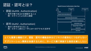 © 2020, Amazon Web Services, Inc. or its affiliates. All rights reserved.
In Partnership with
認証・認可とは？
• 認証 (AuthN , Authentication)
• 相手が誰であるかを確認すること
例）ログインによる本人確認
• 認可 (AuthZ , Authorization)
• 誰かに許可を与えること
例）ログイン済みユーザにAPIへのアクセスを許可
OpenID Connect Authorization Code Flow
Relying Party OpenID Provider
Initiate
Request Authorization(Redirect)
Authentication & Authorization
Authorization Code(Redirect)
Authorization Code
Access Token + ID Token
UserInfo API
User ID etc.
参考: http://openid-foundation-japan.github.io/openid-connect-basic-1_0.ja.html
 