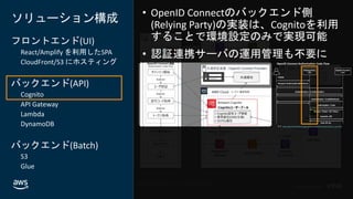 © 2020, Amazon Web Services, Inc. or its affiliates. All rights reserved.
In Partnership with
© 2020, Amazon Web Services, Inc. or its affiliates. All rights reserved.
In Partnership with
AWS Cloud
Client AWS Cloud
ソリューション構成
フロントエンド(UI)
React/Amplify を利用したSPA
CloudFront/S3 にホスティング
バックエンド(API)
Cognito
API Gateway
Lambda
DynamoDB
バックエンド(Batch)
S3
Glue
共通認証基盤（OpenID Connect Provider）
共通属性
Single
Page
Application
認可コード取得
Amazon S3
（静的サイトホスティング用）
トークン取得
Amazon API
Gateway
Amazon Cognito
OpenID Connect 認証
Authorization Code Flow
APIアクセス
基幹システム／他サービスなど
ユーザ属性
AWS Lambda
Amazon
DynamoDB
Amazon CloudFront
ユーザ属性取得
• Cognito固有ユーザ情報
• 標準属性(OIDC仕様)
• カスタム属性
COGNITO_USER_POOLS
オーソライザー
AWS Glue
HTML取得
Amazon S3
ファイルインターフェース
サインイン開始
ユーザ認証
ユーザ情報DB
Redirect
Redirect
Redirect
トークン・属性取得
API Services Batch Services
UI表示
Cognitoユーザープール
 