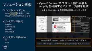 © 2020, Amazon Web Services, Inc. or its affiliates. All rights reserved.
In Partnership with
© 2020, Amazon Web Services, Inc. or its affiliates. All rights reserved.
In Partnership with
AWS Cloud
Client AWS Cloud
ソリューション構成
フロントエンド(UI)
React/Amplify を利用したSPA
CloudFront/S3 にホスティング
バックエンド(API)
Cognito
API Gateway
Lambda
DynamoDB
バックエンド(Batch)
S3
Glue
共通認証基盤（OpenID Connect Provider）
共通属性
Single
Page
Application
認可コード取得
Amazon S3
（静的サイトホスティング用）
トークン取得
Amazon API
Gateway
Amazon Cognito
OpenID Connect 認証
Authorization Code Flow
APIアクセス
基幹システム／他サービスなど
ユーザ属性
AWS Lambda
Amazon
DynamoDB
Amazon CloudFront
ユーザ属性取得
• Cognito固有ユーザ情報
• 標準属性(OIDC仕様)
• カスタム属性
COGNITO_USER_POOLS
オーソライザー
AWS Glue
HTML取得
Amazon S3
ファイルインターフェース
サインイン開始
ユーザ認証
ユーザ情報DB
Redirect
Redirect
Redirect
トークン・属性取得
API Services Batch Services
UI表示
Cognitoユーザープール
 