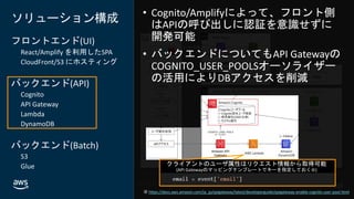 © 2020, Amazon Web Services, Inc. or its affiliates. All rights reserved.
In Partnership with
© 2020, Amazon Web Services, Inc. or its affiliates. All rights reserved.
In Partnership with
AWS Cloud
Client AWS Cloud
ソリューション構成
フロントエンド(UI)
React/Amplify を利用したSPA
CloudFront/S3 にホスティング
バックエンド(API)
Cognito
API Gateway
Lambda
DynamoDB
バックエンド(Batch)
S3
Glue
共通認証基盤（OpenID Connect Provider）
共通属性
Single
Page
Application
認可コード取得
Amazon S3
（静的サイトホスティング用）
トークン取得
Amazon API
Gateway
Amazon Cognito
OpenID Connect 認証
Authorization Code Flow
APIアクセス
基幹システム／他サービスなど
ユーザ属性
AWS Lambda
Amazon
DynamoDB
Amazon CloudFront
ユーザ属性取得
Cognitoユーザプール
• Cognito固有ユーザ情報
• 標準属性(OIDC仕様)
• カスタム属性
COGNITO_USER_POOLS
オーソライザー
AWS Glue
HTML取得
Amazon S3
ファイルインターフェース
サインイン開始
ユーザ認証
ユーザ情報DB
Redirect
Redirect
Redirect
IDトークン・アクセストークン・属性取得
https://docs.aws.amazon.com/ja_jp/apigateway/latest/developerguide/apigateway-enable-cognito-user-pool.html
 