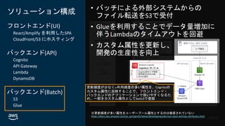© 2020, Amazon Web Services, Inc. or its affiliates. All rights reserved.
In Partnership with
© 2020, Amazon Web Services, Inc. or its affiliates. All rights reserved.
In Partnership with
AWS Cloud
Client AWS Cloud
ソリューション構成
フロントエンド(UI)
React/Amplify を利用したSPA
CloudFront/S3 にホスティング
バックエンド(API)
Cognito
API Gateway
Lambda
DynamoDB
バックエンド(Batch)
S3
Glue
共通認証基盤（OpenID Connect Provider）
共通属性
Single
Page
Application
認可コード取得
Amazon S3
（静的サイトホスティング用）
トークン取得
Amazon API
Gateway
Amazon Cognito
OpenID Connect 認証
Authorization Code Flow
APIアクセス
基幹システム／他サービスなど
ユーザ属性
AWS Lambda
Amazon
DynamoDB
Amazon CloudFront
ユーザ属性取得
• Cognito固有ユーザ情報
• 標準属性(OIDC仕様)
• カスタム属性
COGNITO_USER_POOLS
オーソライザー
AWS Glue
HTML取得
Amazon S3
ファイルインターフェース
サインイン開始
ユーザ認証
ユーザ情報DB
Redirect
Redirect
Redirect
トークン・属性取得
API Services Batch Services
UI表示
Cognitoユーザープール
更新頻度が少なく※利用頻度の多い属性を、Cognitoの
カスタム属性に反映することで、フロントエンド・
バックエンドのアプリケーションで扱いやすくなるた
め、一部をカスタム属性としてboto3で登録
※更新頻度が多い属性をユーザープール属性とするのは推奨されていない
https://docs.aws.amazon.com/ja_jp/cognito/latest/developerguide/user-pool-settings-attributes.html
 