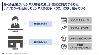 7Copyright （C） NRI digital, Ltd. All rights reserved.
多くの企業が、ビジネス環境の激しい変化に対応するため、
テクノロジーを活用したビジネスの変革（DX）に取り組んでいる
店頭販売
対面接客
オンライン会員サービス
デジタルマーケティング
ECサイト・ショッピングアプリ
定額制
サブスクリプションサービス
顧客接点のDX
販売手段のDX
 