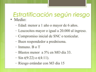 Estratificación según riesgo
• Medio:
  – Edad: menor a 1 año o mayor de 6 años.
  – Leucocitos mayor o igual a 20.000 al ingreso.
  – Compromiso inicial de SNC o testicular.
  – Buen respondedor a prednisona.
  – Inmuno. B o T
  – Blastos menor a 5% en MO día 33.
  – Sin t(9:22) o t(4:11).
  – Riesgo estándar con M3 dia 15
 