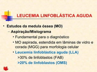 LEUCEMIA LINFOBLÁSTICA AGUDA
• Estudos da medula óssea (MO)
– Aspiração/Mielograma
• Fundamental para o diagnóstico
• MO aspirada, estendida em lâminas de vidro e
corada (MGG) para morfologia celular
• Leucemia linfoblástica aguda (LLA)
>30% de linfoblastos (FAB)
>20% de linfoblastos (OMS)

 