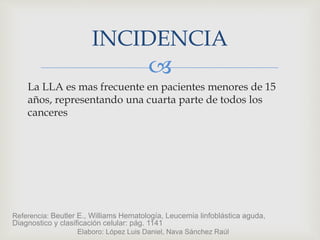 
La LLA es mas frecuente en pacientes menores de 15
años, representando una cuarta parte de todos los
canceres
INCIDENCIA
Referencia: Beutler E., Williams Hematología, Leucemia linfoblástica aguda,
Diagnostico y clasificación celular: pág. 1141
Elaboro: López Luis Daniel, Nava Sánchez Raúl
 