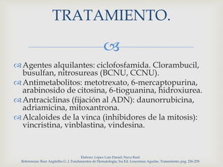 
TRATAMIENTO.
Agentes alquilantes: ciclofosfamida. Clorambucil,
busulfan, nitrosureas (BCNU, CCNU).
Antimetabolitos: metotrexato, 6-mercaptopurina,
arabinosido de citosina, 6-tioguanina, hidroxiurea.
Antraciclinas (fijación al ADN): daunorrubicina,
adriamicina, mitoxantrona.
Alcaloides de la vinca (inhibidores de la mitosis):
vincristina, vinblastina, vindesina.
Elaboro: López Luis Daniel; Nava Raúl.
Referencias: Ruiz Argüelles G. J. Fundamentos de Hematologia; 3ra Ed. Leucemias Agudas. Tratamiento; pag. 236-239.
 