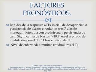 
 Rapidez de la respuesta al Tx inicial: de desaparición o
persistencia de blastos circulantes tras 7 días de
monoquimioterapia con prednisona y persistencia de
cant. Significativa de blastos (>10%) en el aspirado de
medula ósea en el día 14 tras el inicio del Tx.
 Nivel de enfermedad mínima residual tras el Tx.
Elaboro: López Luis Daniel; Nava Reyes Raúl.
Referencias: Beutler E., Williams Hematología, Leucemia linfoblástica aguda, Factores pronósticos: pág.. 1154-1155.
Rodes Teixidor J., Guardia Masso J. Medicina Interna Vol. II 2da Ed. Leucemia Linfoblástica Aguda, Factores Pronósticos.
Pág.. 2883.
FACTORES
PRONÓSTICOS.
 