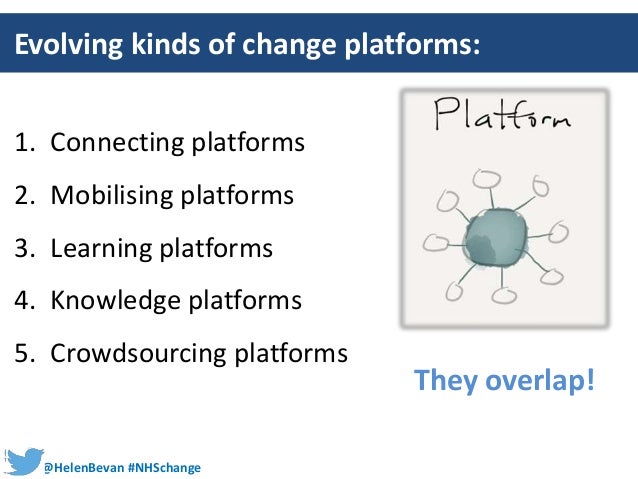Synthesis essay example picture