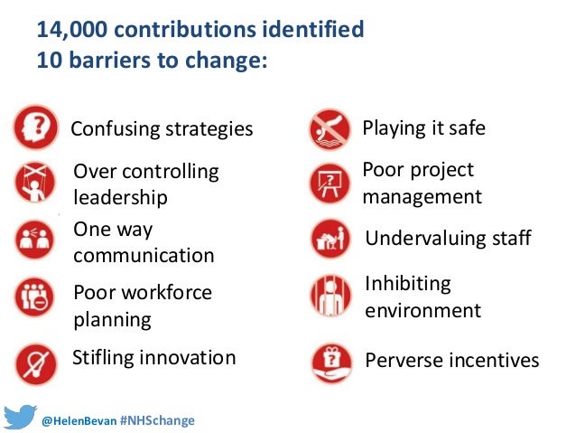 Radical thinking essays 08 image