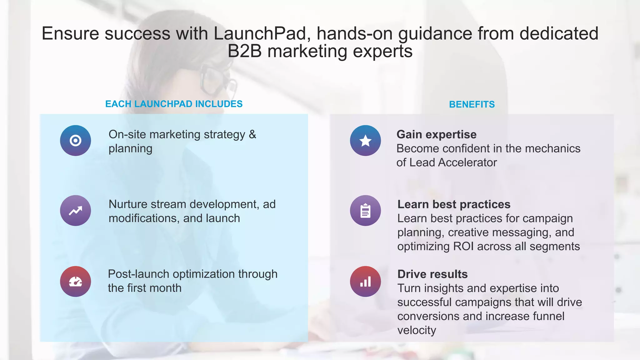 Ensure success with LaunchPad, hands-on guidance from dedicated
B2B marketing experts
EACH LAUNCHPAD INCLUDES BENEFITS
On-site marketing strategy &
planning
Nurture stream development, ad
modifications, and launch
Post-launch optimization through
the first month
Learn best practices
Learn best practices for campaign
planning, creative messaging, and
optimizing ROI across all segments
Gain expertise
Become confident in the mechanics
of Lead Accelerator
Drive results
Turn insights and expertise into
successful campaigns that will drive
conversions and increase funnel
velocity
 
