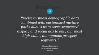 In just three months generated:
210
responses from
known contacts
475
new leads
15
new sales
opportunities
Precise business demographic data
combined with customized nurture
paths allows us to serve sequenced
display and social ads to only our most
high-value, anonymous prospect
segments.”
Meagen Eisenberg
VP of Customer Marketing
DocuSign
 