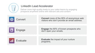 LinkedIn Lead Accelerator
Marketing automation for display and social advertising
 