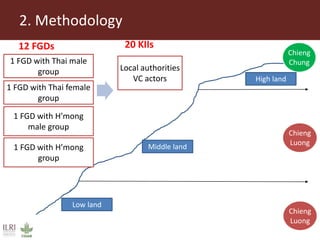 Key findings from initial assessment of Livestock Livelihoods and Agri-food Systems Flagship