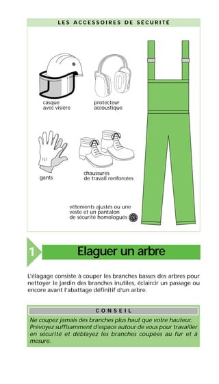 L E S A C C E S S O I R E S D E S É C U R I T É
Elaguer un arbre1
L’élagage consiste à couper les branches basses des arbres pour
nettoyer le jardin des branches inutiles, éclaircir un passage ou
encore avant l’abattage définitif d’un arbre.
gants
casque
avec visière
protecteur
accoustique
chaussures
de travail renforcées
vêtements ajustés ou une
veste et un pantalon
de sécurité homologués
C O N S E I L
Ne coupez jamais des branches plus haut que votre hauteur.
Prévoyez suffisamment d'espace autour de vous pour travailler
en sécurité et déblayez les branches coupées au fur et à
mesure.
 