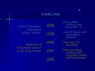 LLAGNY’S 65 YEARS:   A TIMELINE ,[object Object],[object Object],[object Object],[object Object],[object Object],[object Object],1938 1939 1940 1941 1942 
