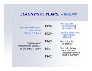 LLAGNY’S 65 YEARS:
             YEARS             A TIMELINE


                               First LLAGNY
 LLAGNY Newsletter,     1938      meeting held
                                  November 17
        “Information
         Information
                               LLAGNY Bylaws and
    Bulletin,” debuts   1939     Constitution
                                 adopted

        Beginnings of
                        1940
                         9 0   First color TV
                                  broadcast
“Information Science”
  as we know it today   1941   First calculating
                                  machine with
                                  automatic control
                                  built in Germany
                        1942
 