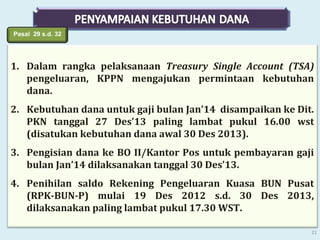 Pasal 29 s.d. 32

1. Dalam rangka pelaksanaan Treasury Single Account (TSA)
pengeluaran, KPPN mengajukan permintaan kebutuhan
dana.
2. Kebutuhan dana untuk gaji bulan Jan’14 disampaikan ke Dit.
PKN tanggal 27 Des’13 paling lambat pukul 16.00 wst
(disatukan kebutuhan dana awal 30 Des 2013).
3. Pengisian dana ke BO II/Kantor Pos untuk pembayaran gaji
bulan Jan’14 dilaksanakan tanggal 30 Des’13.
4. Penihilan saldo Rekening Pengeluaran Kuasa BUN Pusat
(RPK-BUN-P) mulai 19 Des 2012 s.d. 30 Des 2013,
dilaksanakan paling lambat pukul 17.30 WST.
21

 