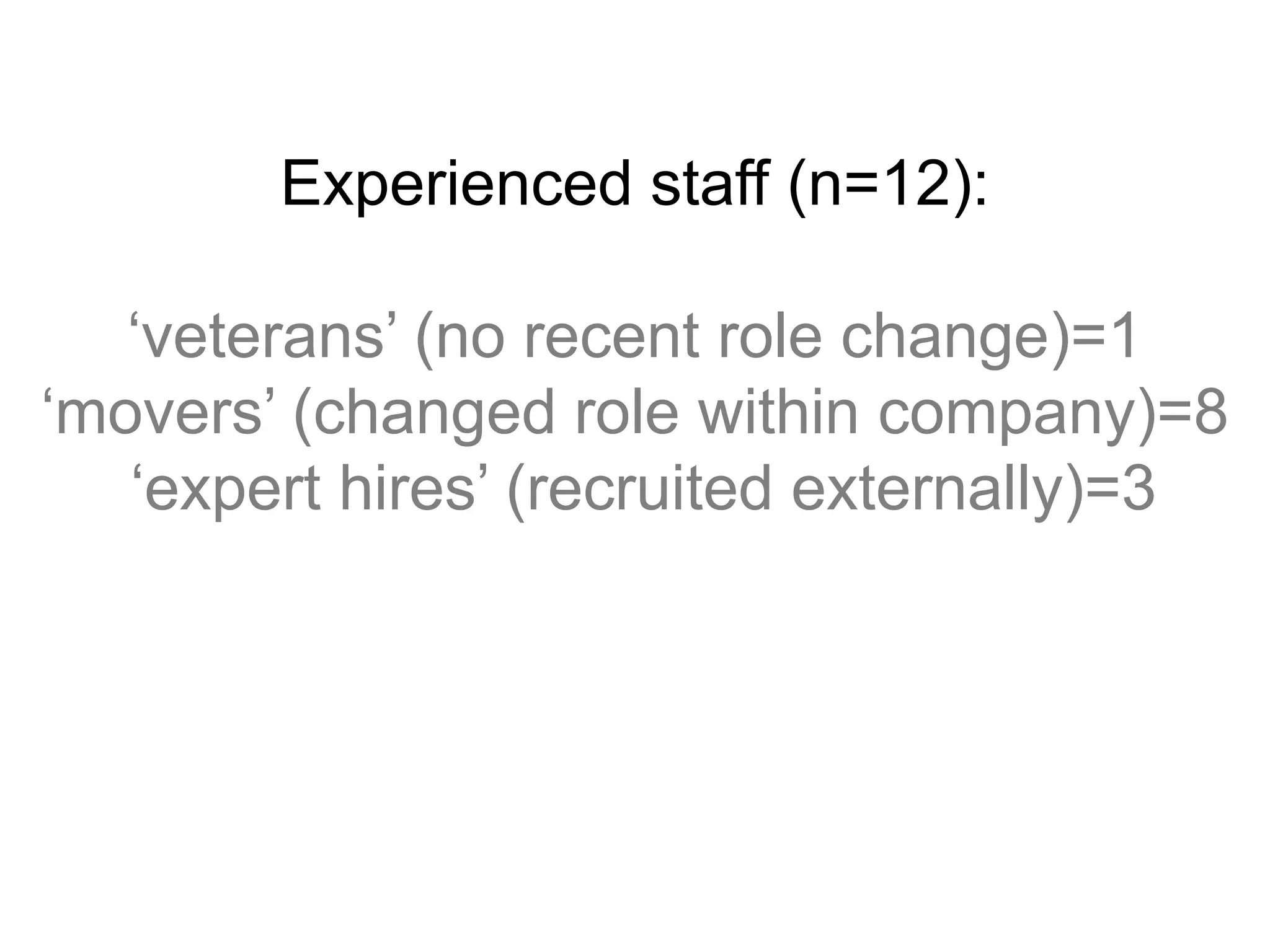 Experienced staff (n=12):

   „veterans‟ (no recent role change)=1
„movers‟ (changed role within company)=8
   „expert hires‟ (recruited externally)=3
 