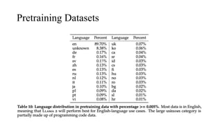 Pretraining Datasets
 