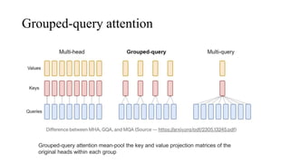 Grouped-query attention
Grouped-query attention mean-pool the key and value projection matrices of the
original heads within each group
 