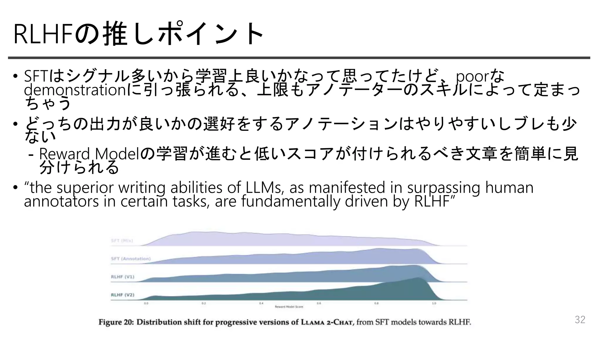 RLHFの推しポイント
• SFTはシグナル多いから学習上良いかなって思ってたけど、poorな
demonstrationに引っ張られる、上限もアノテーターのスキルによって定まっ
ちゃう
• どっちの出力が良いかの選好をするアノテーションはやりやすいしブレも少
ない
- Reward Modelの学習が進むと低いスコアが付けられるべき文章を簡単に見
分けられる
• “the superior writing abilities of LLMs, as manifested in surpassing human
annotators in certain tasks, are fundamentally driven by RLHF”
32
 