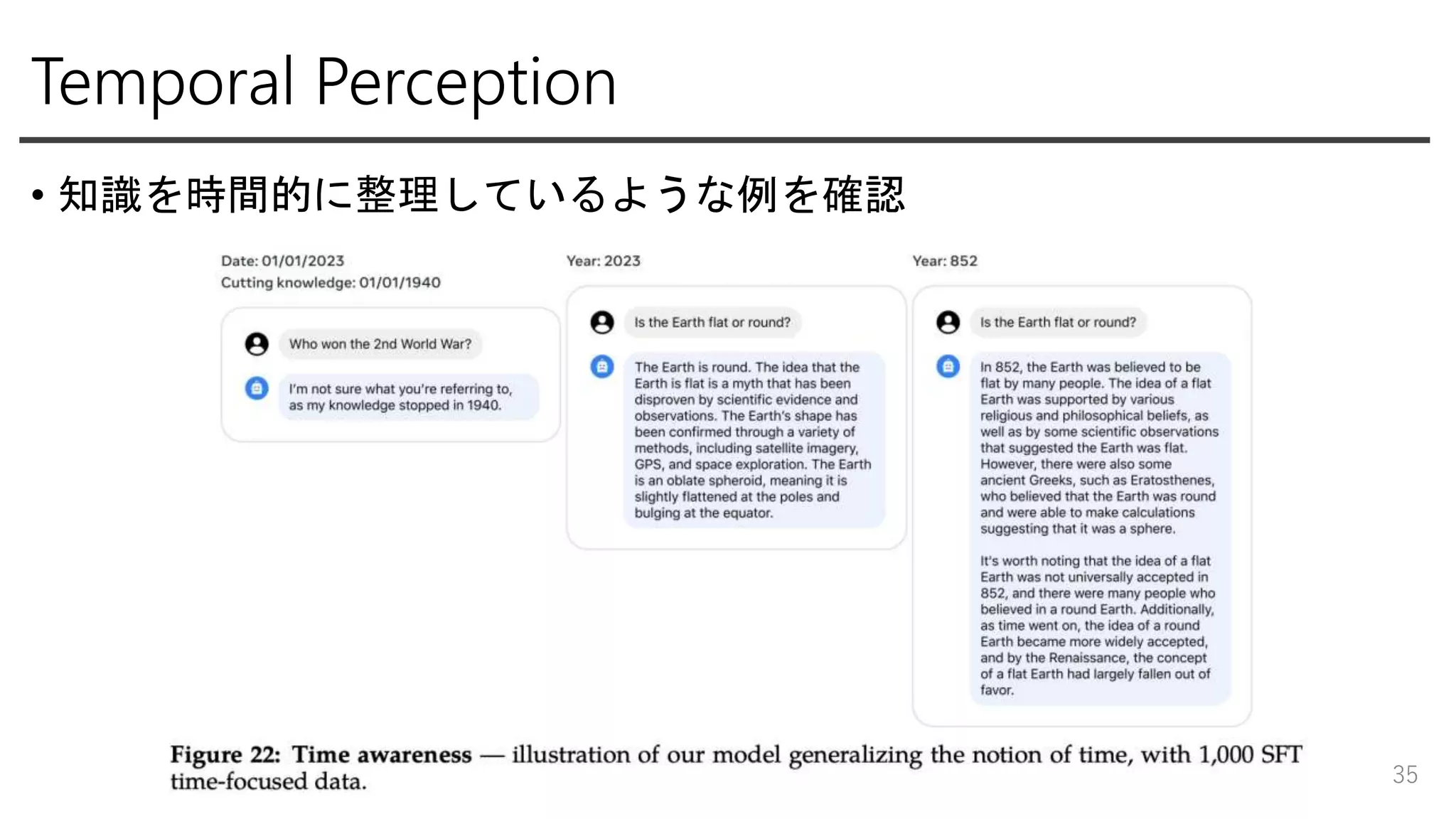 Temporal Perception
• 知識を時間的に整理しているような例を確認
35
 