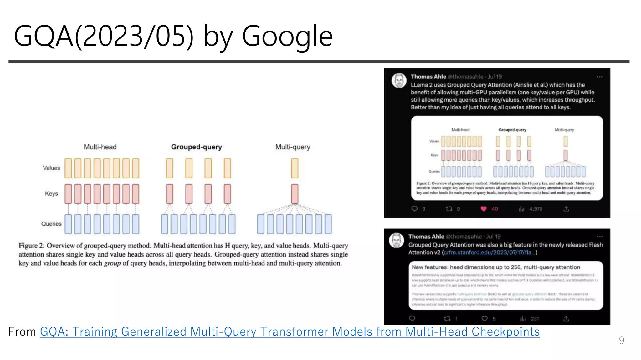 GQA(2023/05) by Google
9
From GQA: Training Generalized Multi-Query Transformer Models from Multi-Head Checkpoints
 