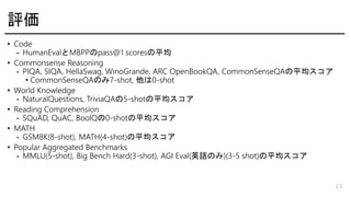 u
? Code
- HumanEvalMBPPpass@1 scoresƽ
? Commonsense Reasoning
- PIQA, SIQA, HellaSwag, WinoGrande, ARC OpenBookQA, CommonSenseQAƽ
? CommonSenseQAΤ7-shot, 0-shot
? World Knowledge
- NaturalQuestions, TriviaQA5-shotƽ
? Reading Comprehension
- SQuAD, QuAC, BoolQ0-shotƽ
? MATH
- GSM8K(8-shot), MATH(4-shot)ƽ
? Popular Aggregated Benchmarks
- MMLU(5-shot), Big Bench Hard(3-shot), AGI Eval(ӢZΤ)(3-5 shot)ƽ
13
 
