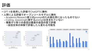 u
? GPT-4ʹäuChatGPT˄
? gˤuǥ`ץ󥽩`ǥ˄
- Academic/ResearchĤpromptΤgäؤäΤǤʤ
- Coding, reasoningvpromptϺޤƤʤ
- }ȡλԒλԒ|u
? ԒȫYu
27
 