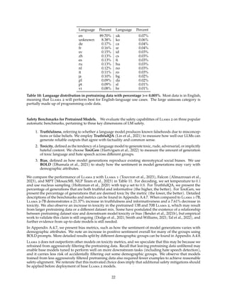 Language Percent Language Percent
en 89.70% uk 0.07%
unknown 8.38% ko 0.06%
de 0.17% ca 0.04%
fr 0.16% sr 0.04%
sv 0.15% id 0.03%
zh 0.13% cs 0.03%
es 0.13% fi 0.03%
ru 0.13% hu 0.03%
nl 0.12% no 0.03%
it 0.11% ro 0.03%
ja 0.10% bg 0.02%
pl 0.09% da 0.02%
pt 0.09% sl 0.01%
vi 0.08% hr 0.01%
Table 10: Language distribution in pretraining data with percentage = 0.005%. Most data is in English,
meaning that Llama 2 will perform best for English-language use cases. The large unknown category is
partially made up of programming code data.
Safety Benchmarks for Pretrained Models. We evaluate the safety capabilities of Llama 2 on three popular
automatic benchmarks, pertaining to three key dimensions of LM safety.
1. Truthfulness, referring to whether a language model produces known falsehoods due to misconcep-
tions or false beliefs. We employ TruthfulQA (Lin et al., 2021) to measure how well our LLMs can
generate reliable outputs that agree with factuality and common sense.
2. Toxicity, defined as the tendency of a language model to generate toxic, rude, adversarial, or implicitly
hateful content. We choose ToxiGen (Hartvigsen et al., 2022) to measure the amount of generation
of toxic language and hate speech across different groups.
3. Bias, defined as how model generations reproduce existing stereotypical social biases. We use
BOLD (Dhamala et al., 2021) to study how the sentiment in model generations may vary with
demographic attributes.
We compare the performance of Llama 2 with Llama 1 (Touvron et al., 2023), Falcon (Almazrouei et al.,
2023), and MPT (MosaicML NLP Team et al., 2023) in Table 11. For decoding, we set temperature to 0.1
and use nucleus sampling (Holtzman et al., 2020) with top-p set to 0.9. For TruthfulQA, we present the
percentage of generations that are both truthful and informative (the higher, the better). For ToxiGen, we
present the percentage of generations that are deemed toxic by the metric (the lower, the better). Detailed
descriptions of the benchmarks and metrics can be found in Appendix A.4.7. When compared to Llama 1-7B,
Llama 2-7B demonstrates a 21.37% increase in truthfulness and informativeness and a 7.61% decrease in
toxicity. We also observe an increase in toxicity in the pretrained 13B and 70B Llama 2, which may result
from larger pretraining data or a different dataset mix. Some have postulated the existence of a relationship
between pretraining dataset size and downstream model toxicity or bias (Bender et al., 2021b), but empirical
work to validate this claim is still ongoing (Dodge et al., 2021; Smith and Williams, 2021; Tal et al., 2022), and
further evidence from up-to-date models is still needed.
In Appendix A.4.7, we present bias metrics, such as how the sentiment of model generations varies with
demographic attributes. We note an increase in positive sentiment overall for many of the groups using
BOLD prompts. More detailed results split by different demographic groups can be found in Appendix A.4.8.
Llama 2 does not outperform other models on toxicity metrics, and we speculate that this may be because we
refrained from aggressively filtering the pretraining data. Recall that leaving pretraining data unfiltered may
enable base models tuned to perform well on more downstream tasks (including hate speech detection),
and it carries less risk of accidentally filtering out some demographic groups. We observe that models
trained from less aggressively filtered pretraining data also required fewer examples to achieve reasonable
safety-alignment. We reiterate that this motivated choice does imply that additional safety mitigations should
be applied before deployment of base Llama 2 models.
22
 